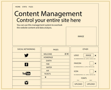 CMS design wireframe